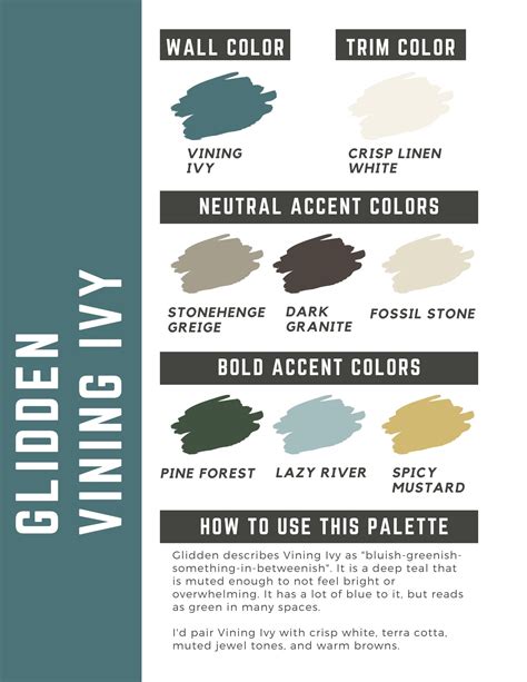 Glidden Vining Ivy: complete color review - The Paint Color Project