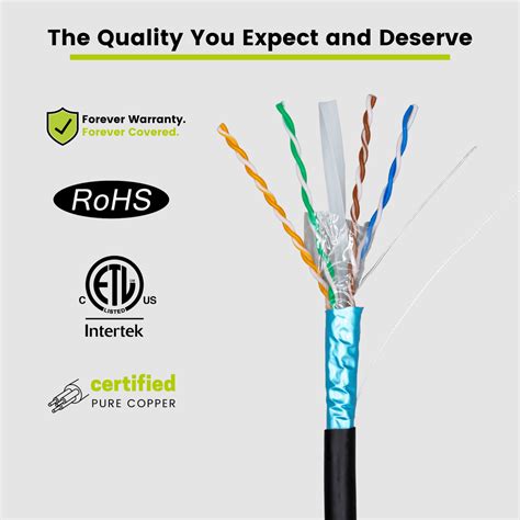 Outdoor Cat6 Shielded Ethernet Cable | trueCABLE (Free Shipping)