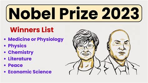 Nobel Prize 2023 Announced, List of All Nobel Laureates of 2023 - Haryana Jobs