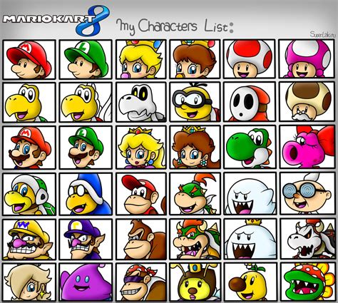 Mario Kart 8 character list - Super Mario Bros. Photo (35278213) - Fanpop