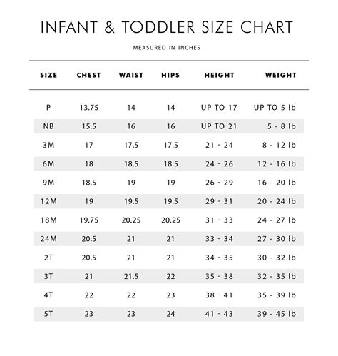 Baby Clothes Size Chart Target | Kids Matttroy