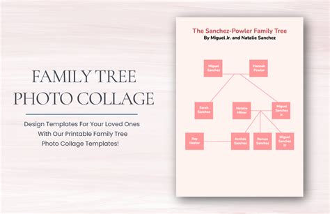 Family Tree Photo Collage Template - PDF, Illustrator | Template.net