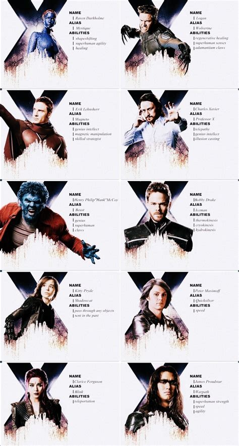 The full list of x men characters members – Artofit