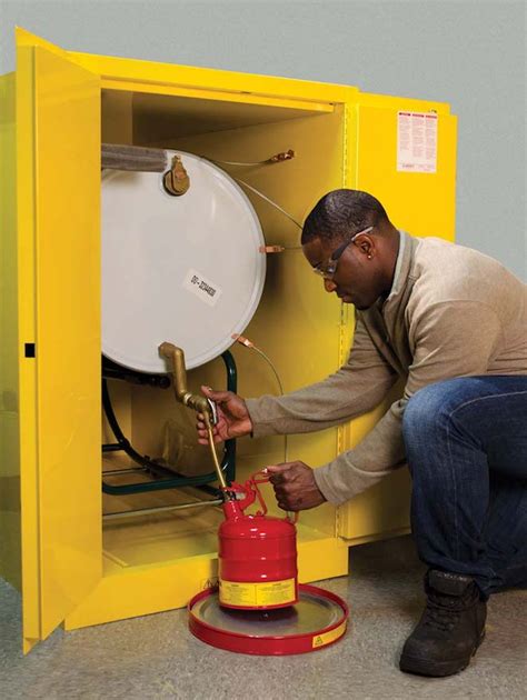 Flammable Storage Cabinets Regulations | Review Home Co