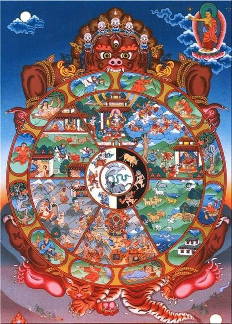 Tibetan Wheel of Life | Tibetan mandala, Buddhism, Wheel of life