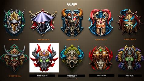 Black Ops 4 REAL Prestige emblem order. : r/CallOfDutyBlackOps4