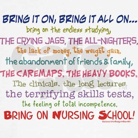 Nursing School Quotes Inspirational. QuotesGram