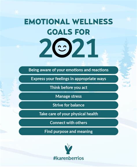 Emotional Wellness Goals for 2021 and How to Reach Them! - Karen Berrios Blog: Wellness Blogger ...