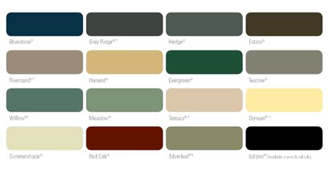 Colorbond Fencing Colour Chart | Panel Color Chart | Bears Fencing