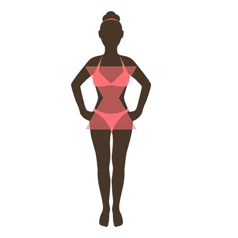 100% Body Positive Body Shape Quiz — The Laurie Loo