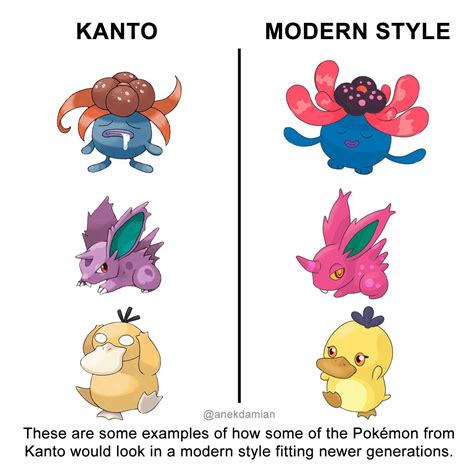 Fan Art: Modern Pokemon In Kanto Style – NintendoSoup