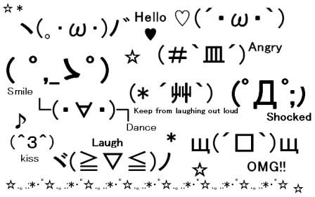 ٩( ‿ ｡)۶ How to Make Cute Kaomoji and Kawaii Symbols? - Copy & Paste - Cute Symbols