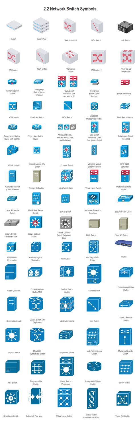 Network Diagram Symbols | EdrawMax