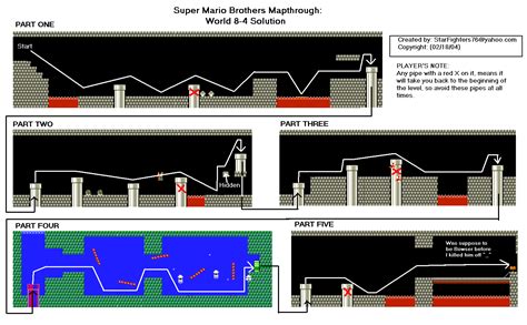 Super Mario Bros. World 8-4 Solution (GIF) - StarFighters76 - Neoseeker ...