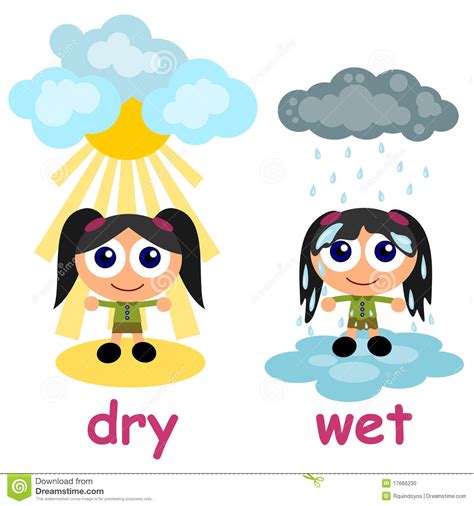 Wet clipart wet dry, Wet wet dry Transparent FREE for download on WebStockReview 2024