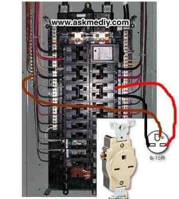 Wiring 20 Amp 220 Volt Outlet