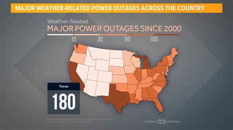 Winter Storm Texas 2024 Power Outage - Irene Leoline