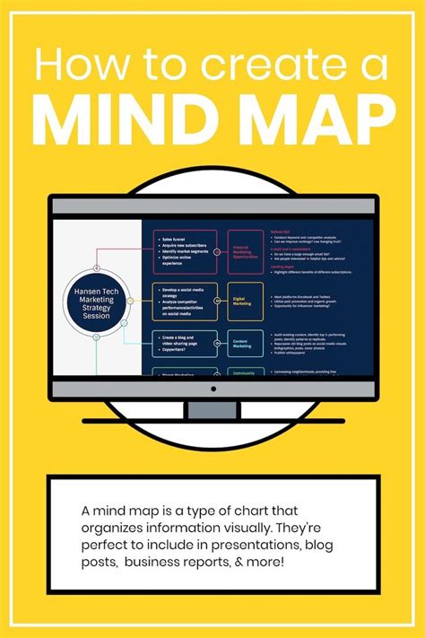 Psychology : 21 Amazing Mind Map Templates You Can Use Now - InfographicNow.com | Your Number ...