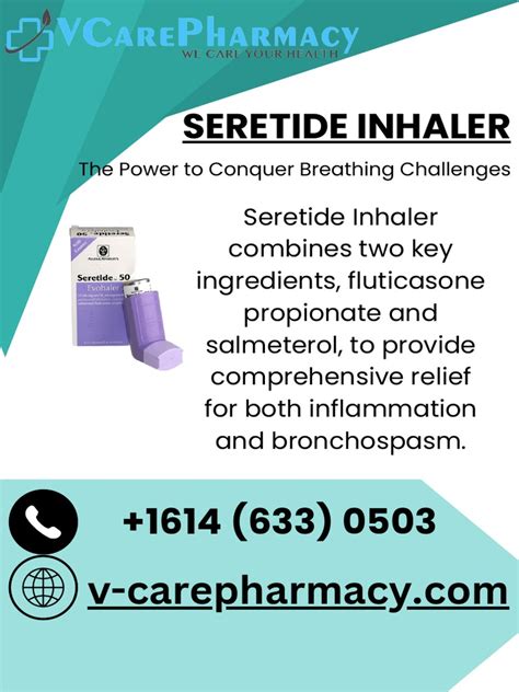 Seretide Inhaler | PDF