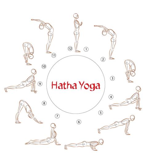 Hatha Yoga Asanas And Their Benefits - PV Boby