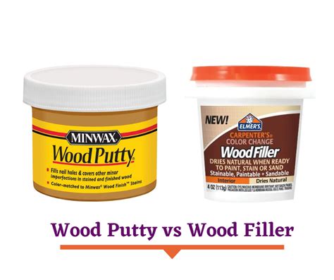 Wood Putty vs Wood Filler : Which One You Need | Key Differences