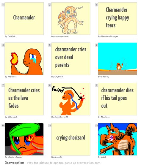 Charmander - Drawception