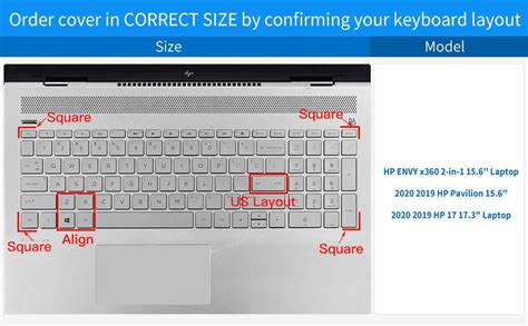 Hp envy laptop keyboard layout diagram