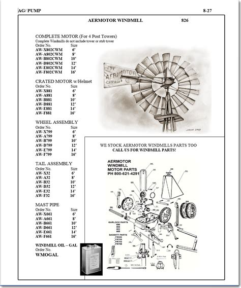 Windmill Parts And Accessories