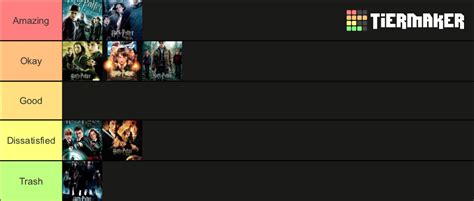 Harry Potter Movies Ranked Tier List (Community Rankings) - TierMaker