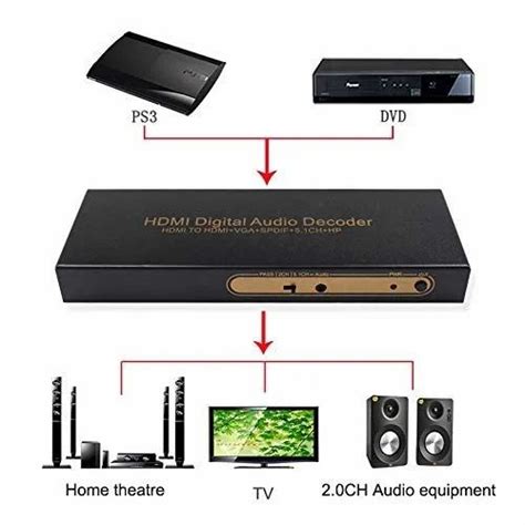 HDMI Digital Audio Decoder HDMI TO HDMI+VGA+SPDIF+5.1 CH+H P Converter Box -DVD Blue-Ray at Rs ...