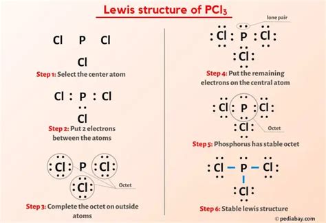 How To Draw The Lewis Structure Of PCl3 (phosphorus, 47% OFF