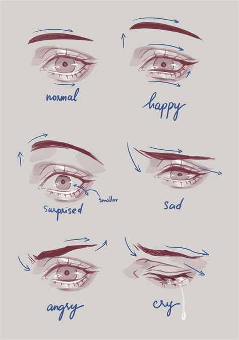 How To Draw Happy Eyes - Devicestructure13