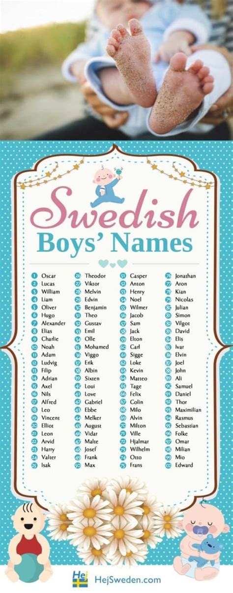 Top 100 Most Popular Swedish Names for Boys - List for 2016 - Hej Sweden