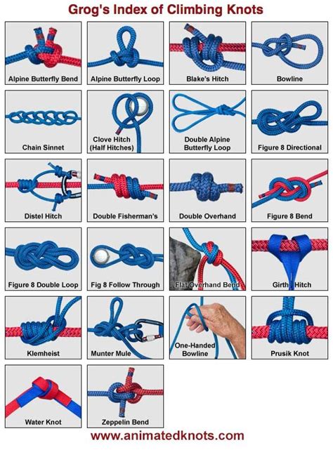 Here is a very interesting set of various climbing knots from "Animated Knots by Grog" that ...