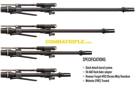 REMINGTON ACR and BUSHMASTER ACR BARREL KITS