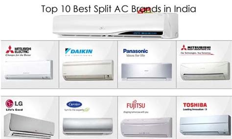 Top 10 Best AC Brands In India Price Comparison Of Split ACs Window ACs Power House | atelier ...