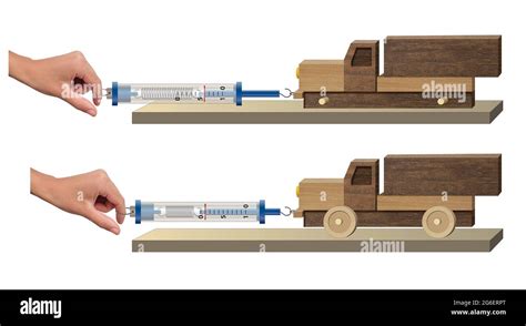 Friction and rolling force. A physical experiment to study the frictional force of rolling Stock ...