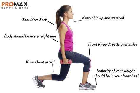 How to improve your lunge – Artofit