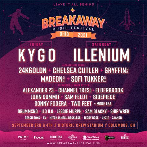 Kygo, Madeon, More to Perform at Breakaway Music Festival 2021: See the Full Lineup - EDM.com ...