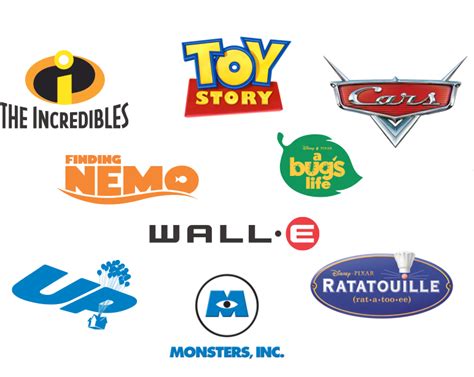 Incredible Pixar Animation Studios Land Logo Transparent Png Ideas