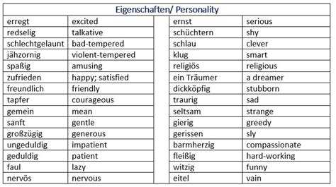 Adjectives describing people - learn German,vocabulary,german