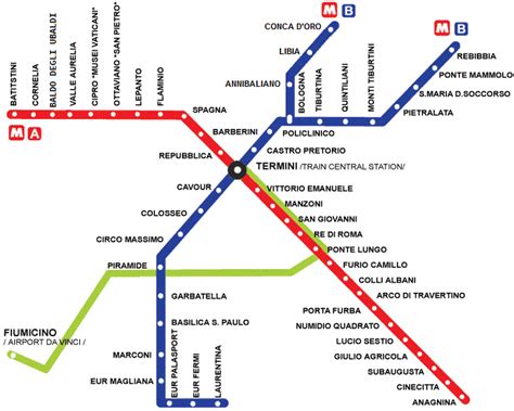 Metro Map Of Rome Italy - Spring Solstice 2024