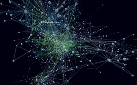 This Week in Neo4j - Graph Visualization, GraphQL, Spatial, Scheduling ...