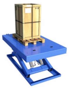 Loading Dock Scissor Lift - Supply Chain Handling Equipment