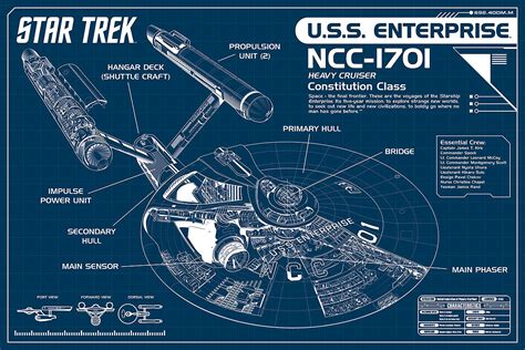 Poster Star Trek "NCC-1701 Blueprint" - Posters grand format Commandez dès maintenant! Close Up