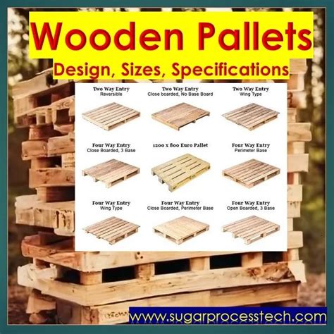 Wooden Pallets | Designs, Sizes, Specifications, Bearing Capacity