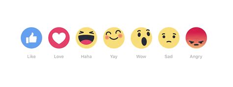 👍 Facebook Emoji List — Emojis and Reacts for Facebook [Updated: April 2022]