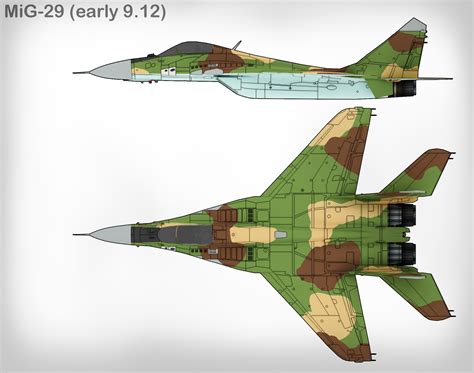 Report 014: MiG-29 news - IndieDB