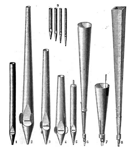 File:Organ pipe types.png - Wikipedia