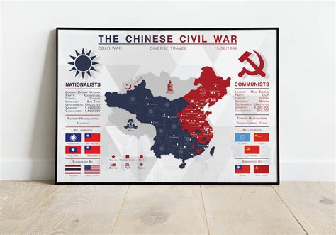 The Chinese Civil War Map Print - Etsy